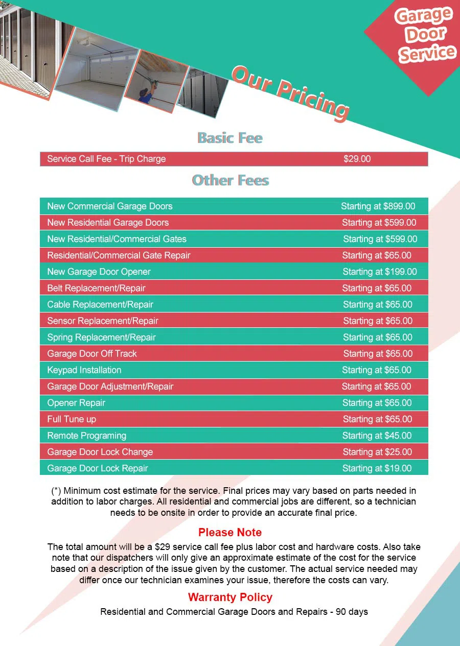 Central Garage Door Repair Service Keasbey, NJ 732-520-4633